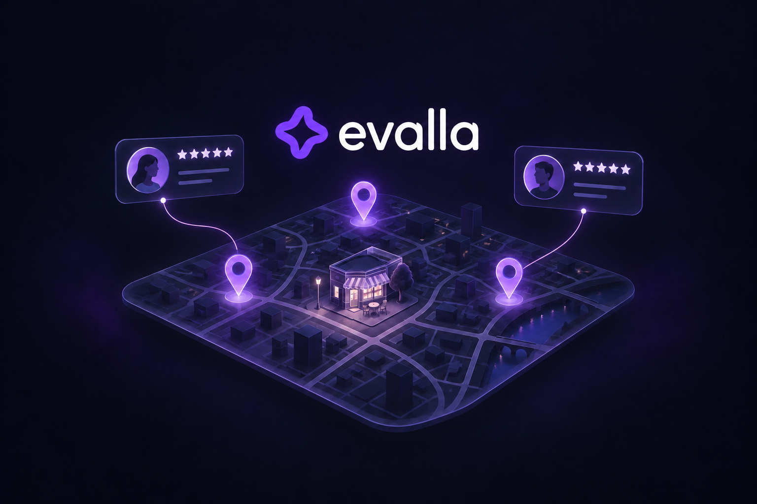 Evalla - My Company